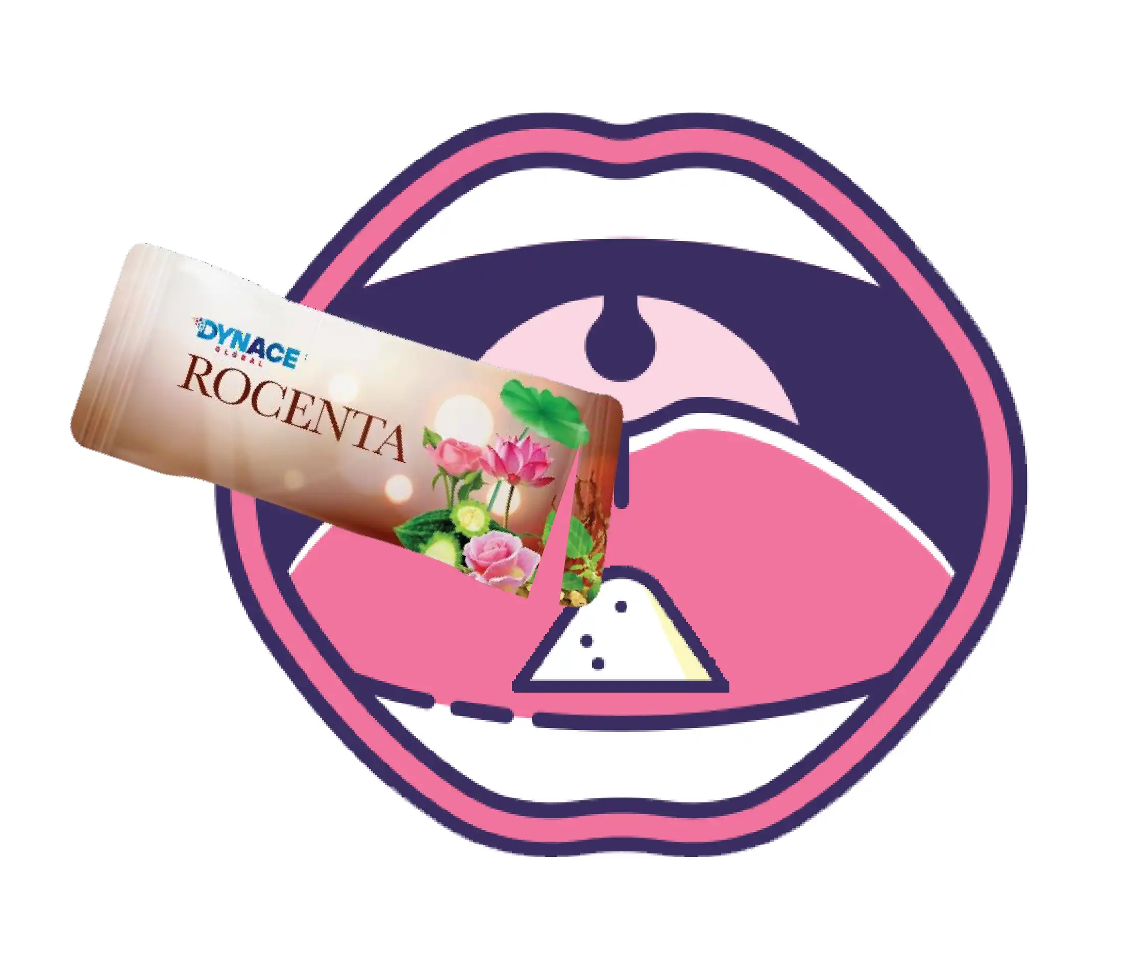 Comment consommer Dynace Rocenta